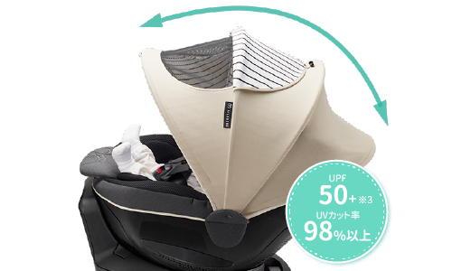 クルットiエアーメッシュ 快適性が進化した新生児からの日本製回転式