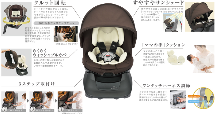 KURUTTO NT2 PREMIUM | エールベベ AILEBEBE 公式サイト 日本製