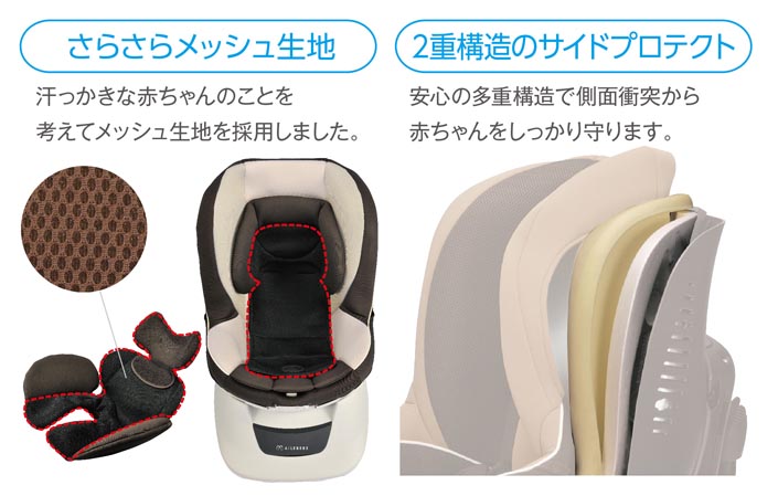 KURUTTO NT PREMIUM W | エールベベ AILEBEBE 公式サイト 日本製