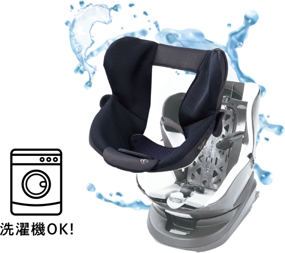 クルット R 新安全基準R129適合 新生児から使える日本製回転式ISOFIX