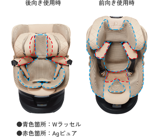 クルット R 新安全基準R129適合 新生児から使える日本製回転式ISOFIX