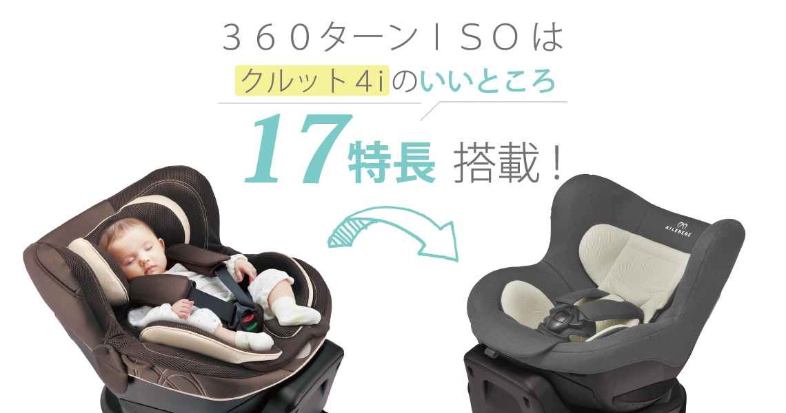 クルットi / 360ターンISO 新生児からの回転式チャイルドシート ISOFIX