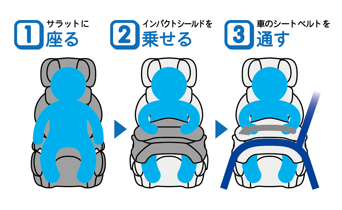 エールべべ AILEBEBE サラット 3ステップ ALC248