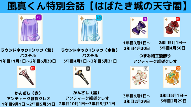ときメモGS 風間玲太 告白の贈り物 ヘアピン ときメモGS4☆風真