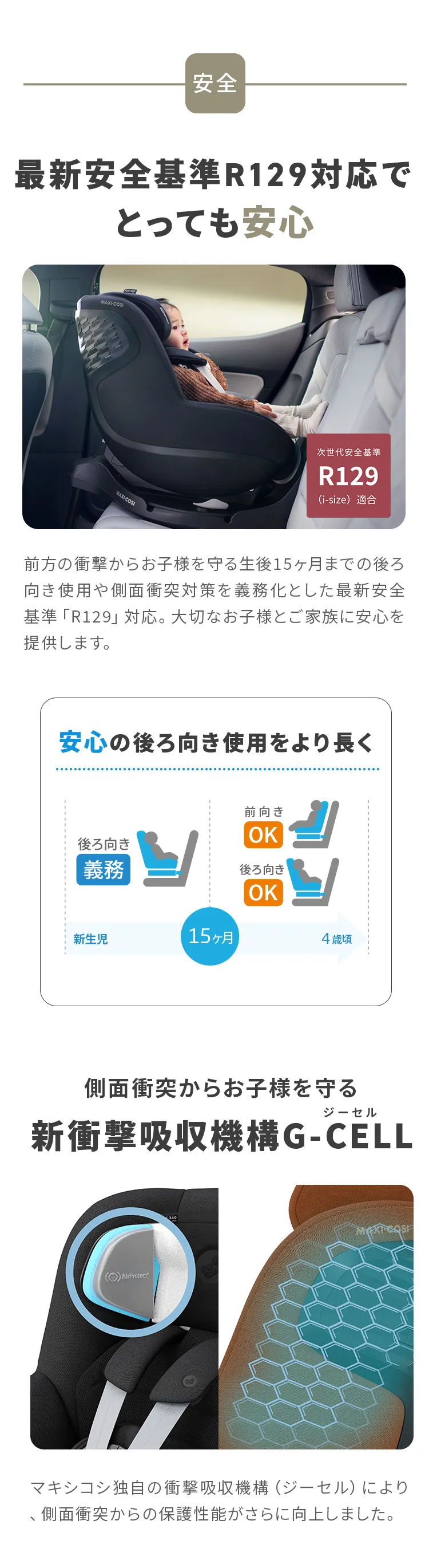 マキシコシ パール360プロ ＋ ファミリーフィックス360プロ 2点セット