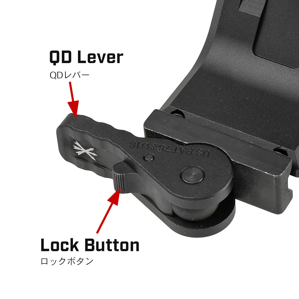 Evolution Gear 製 】 G33/G43 対応 UNITY TACTICAL FAST FTC OMNI