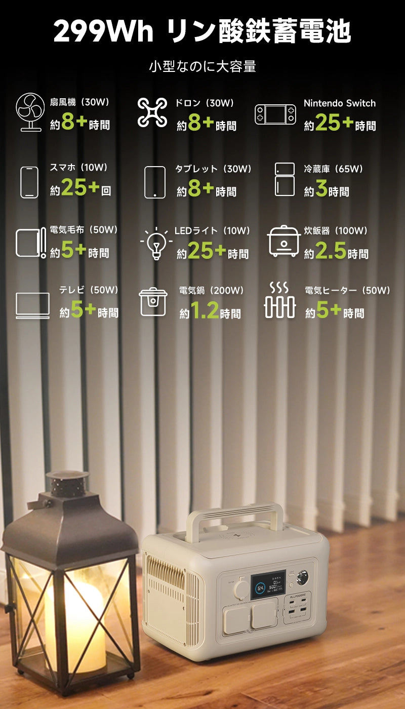 ALLPOWERSポータブル電源R600【絶賛販売中】ブラックとパールホワイト