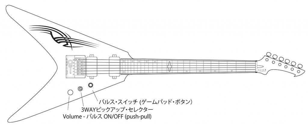 Alien Soundworks Vector6 – Alien Soundworks Official Website