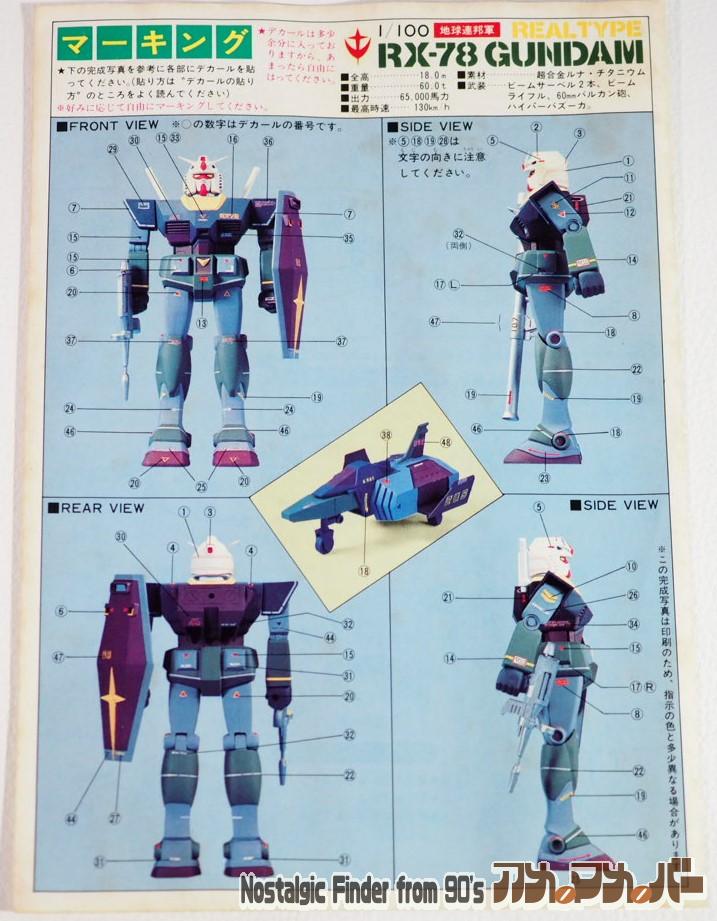 機動戦士ガンダム 連邦軍モビルスーツ 旧キット 1/100 リアルタイプ