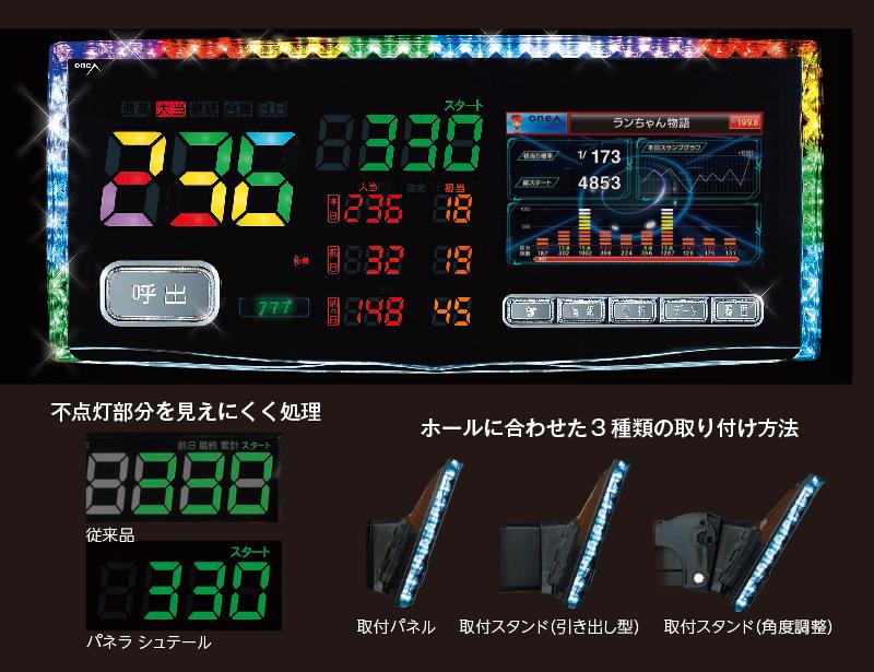 設定搭載機対応の呼出しランプ｜パチンコ・パチスロ業界ニュース