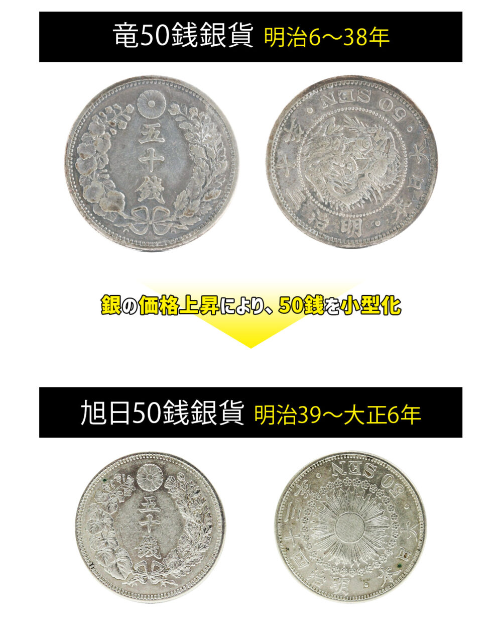 早い者勝ち】50銭銀貨7枚まとめ売り ※平リボンあり 早い者