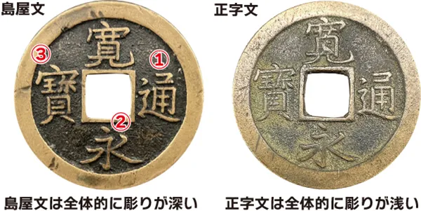 寛永通宝島屋文