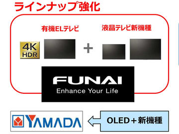 FUNAI初の有機ELテレビ「7010」は1TB HDDで録画対応。55型は約26万円