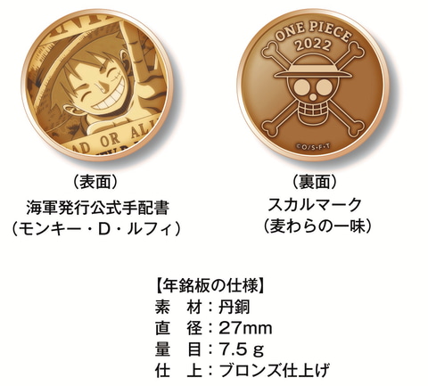 造幣局、「ONE PIECE」モチーフの貨幣セットを7月26日より受付開始
