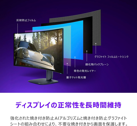 Amazonセール】Dell「Alienware」のゲーミングモニターがお買い得