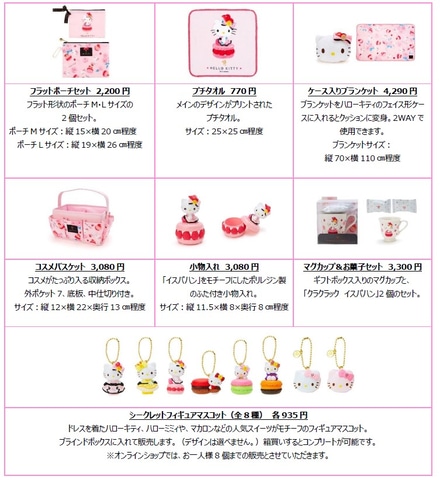 ハローキティ×ピエール・エルメ、マスコットホルダー/トートバッグ