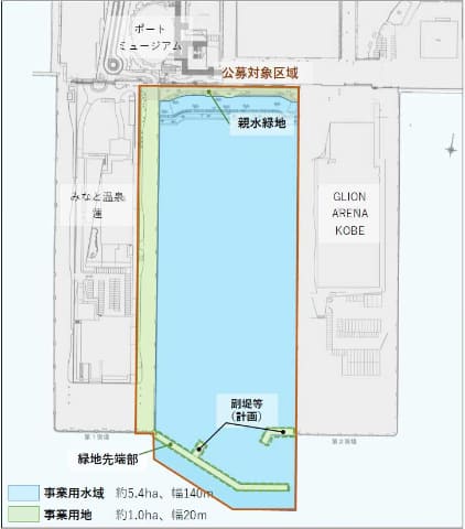 神戸港にマリーナ整備 大型艇「スーパーヨット」に特化 - Impress Watch