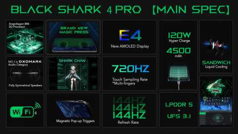 ブラックシャーク、「Black Shark 4 Pro」を発売、記念セットも