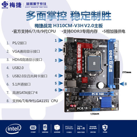 無改造で第6/7/8/9世代Coreが全部使えるIntel H310Cマザー - PC Watch