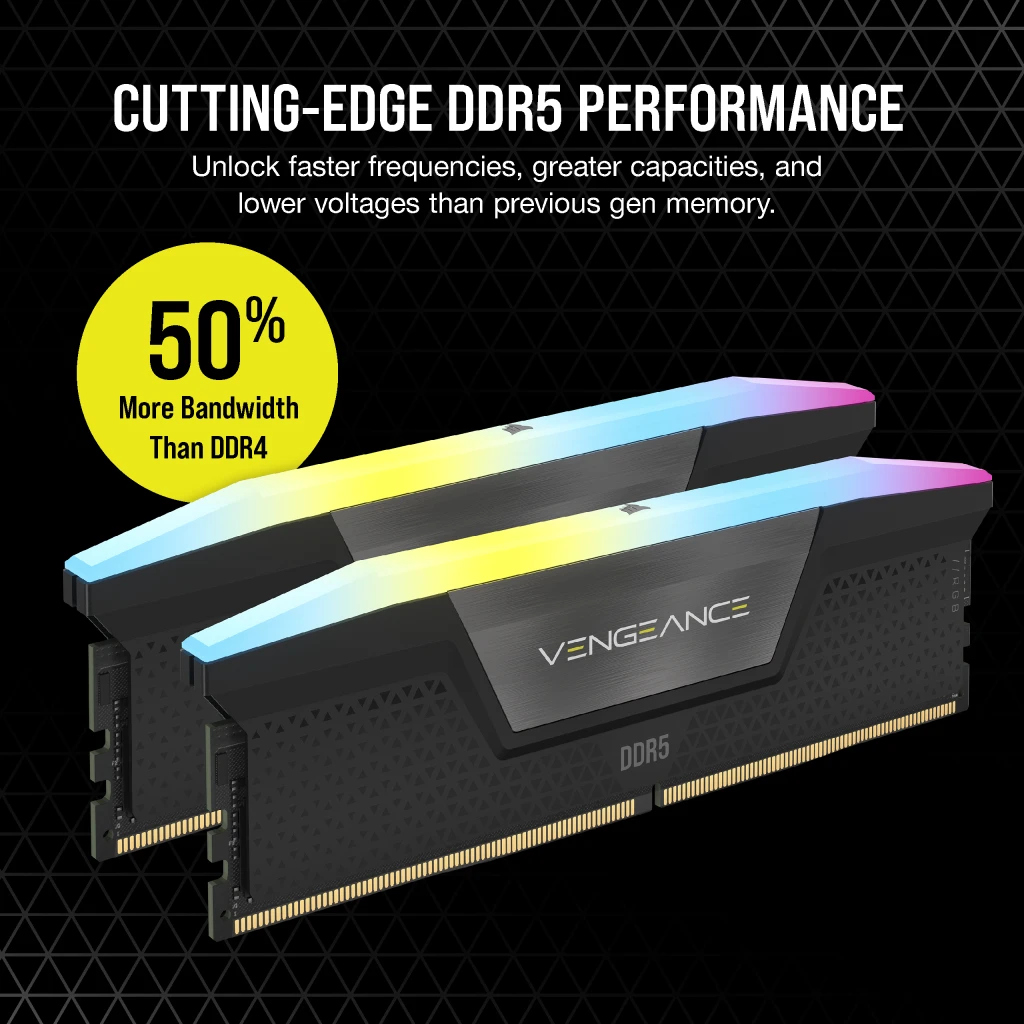 VENGEANCE® RGB 32GB (2x16GB) DDR5 DRAM 6000MT/s CL30 Memory Kit