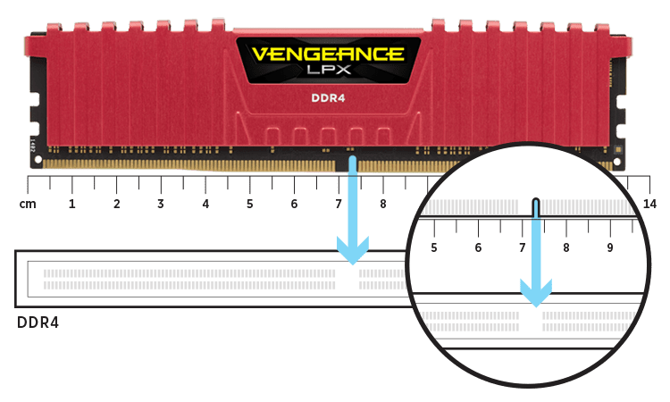 VENGEANCE® LPX 8GB (2 x 4GB) DDR4 DRAM 4200MHz C19 Memory Kit - Black