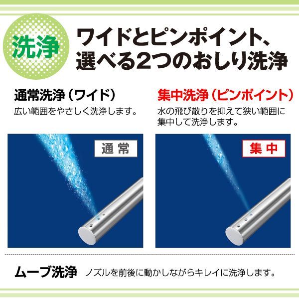 新品 SCS-T160S後継モデル SCS-TRS1(N) 東芝 温水洗浄便座 温水便座