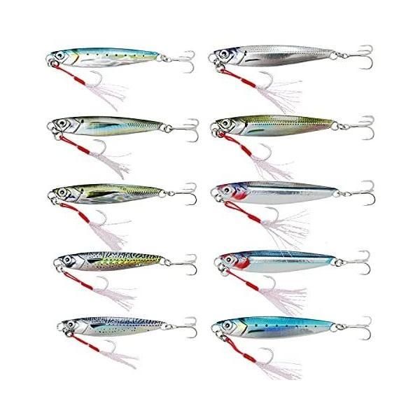 ほぼ未使用 KSC P5 Persona5 ジョーカーモデル ガスガン