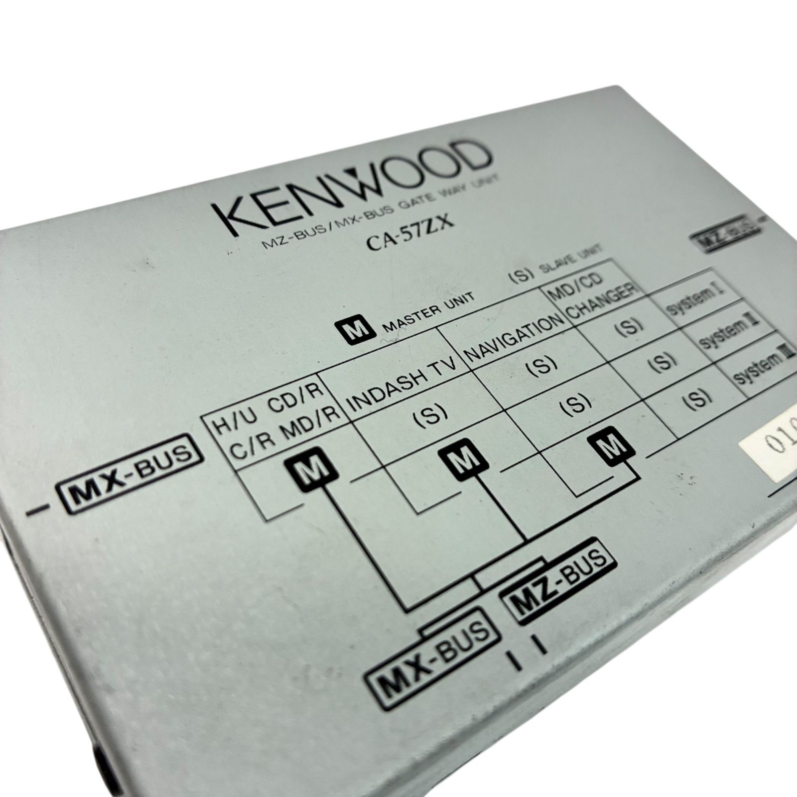 ジャンク】動作未確認 MZ-BUS/MX-BUS GATE WAY UNIT CA-57ZX