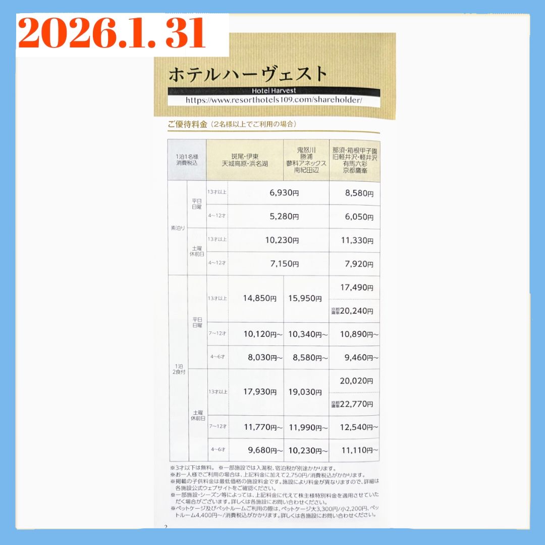26.1.31期限】株主様ご宿泊優待券 2枚 東急ハーヴェストクラブ／ホテル