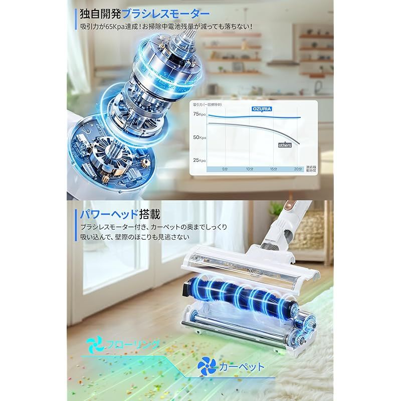 掃除機 コードレス 75000Pa【業界初 人気 ムードライト登場】 OZURIA
