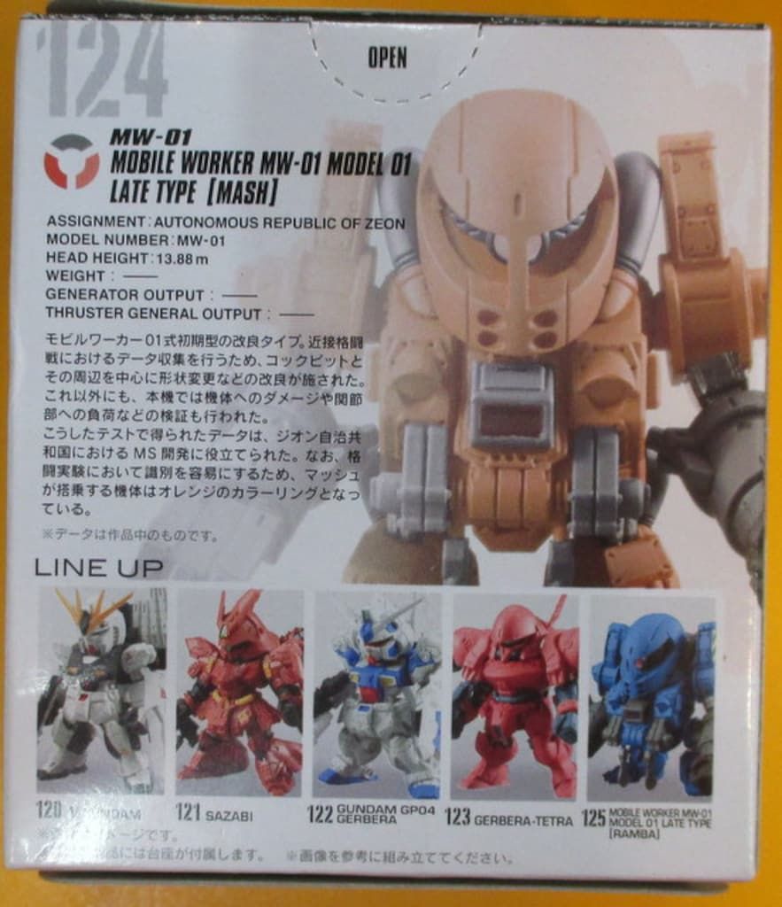 GUNDAM CONVERGE #01 125 モビルワーカー MV-D1 型 GUNDAM CONVERGE