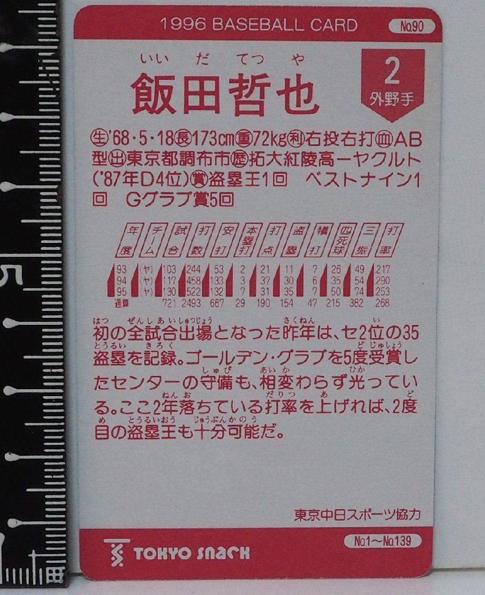 東京スナック プロ野球 ポップコーン カード 1996年 東京スナック]プロ