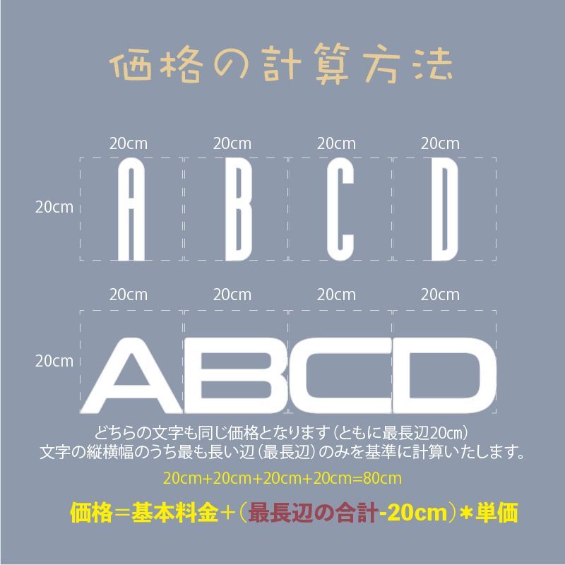 アクリルネオンチャンネル文字 看板 室外用 サイン ステンレス - メルカリ