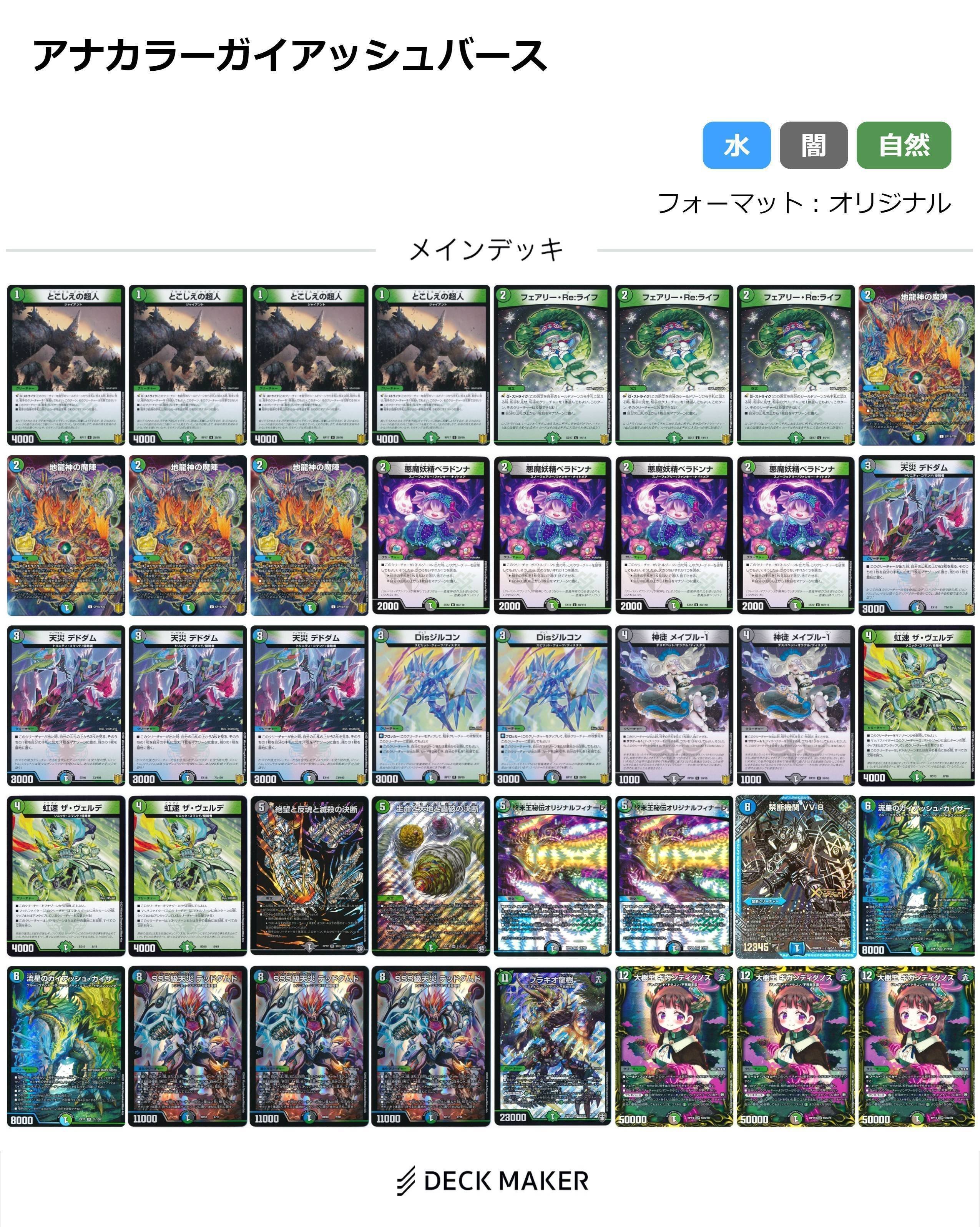 アナカラーパーツ ガイアッシュカイザー 5000VT 天災デドダム アナ