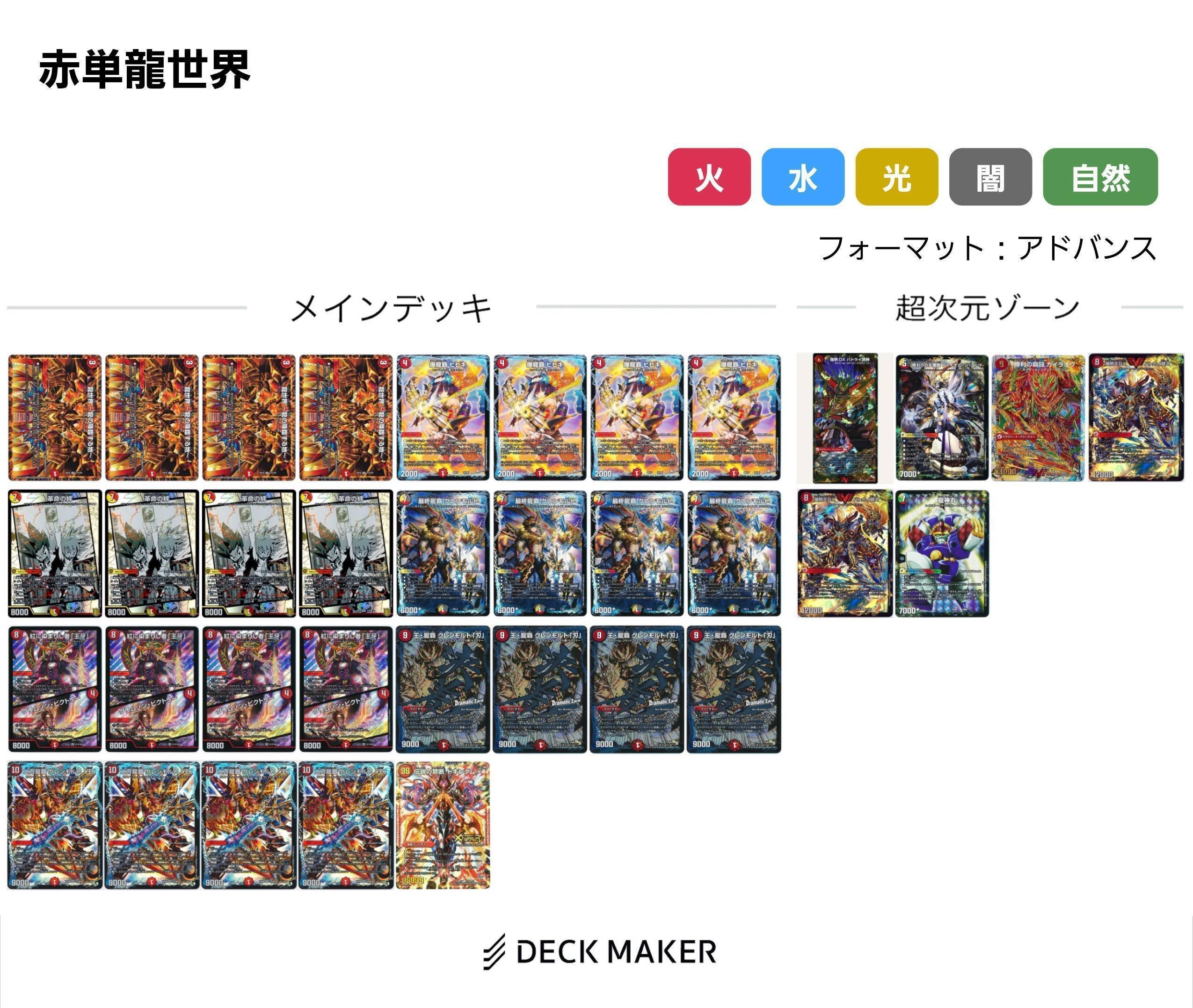 デュエマ 赤単龍世界 三重スリーブ 赤単龍世界(三重スリーブ付)デッキ販売