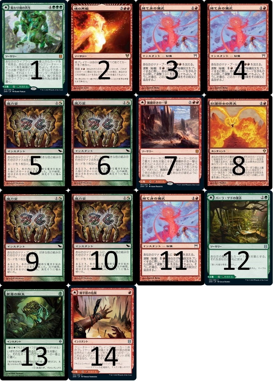 モダン】デッキガイド：ベルチャー｜Yuya Hosokawa