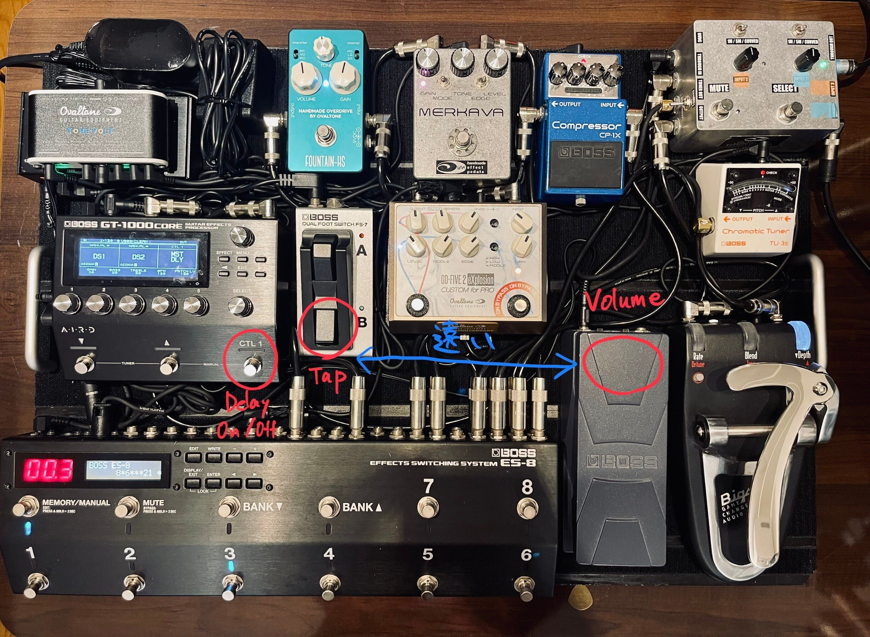 BOSS GT1000core 自作フットスイッチ自作ケーブル