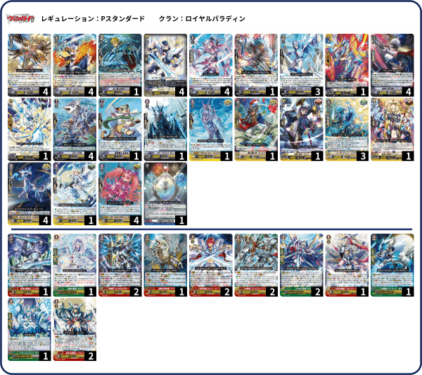 Vスタン】 ロイヤルパラディン デッキ 2つセット Vスタン】 ロイヤル