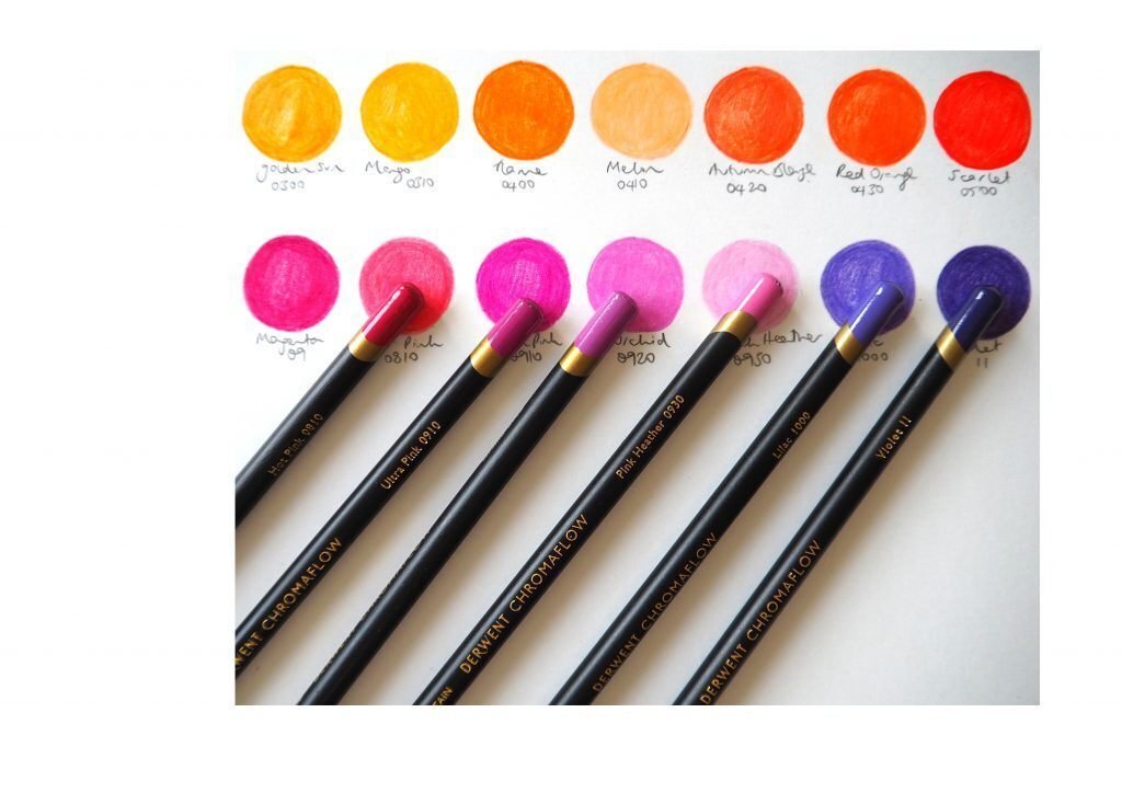 クロマフローを使ったスムージーボウル：ミリー・イングランド