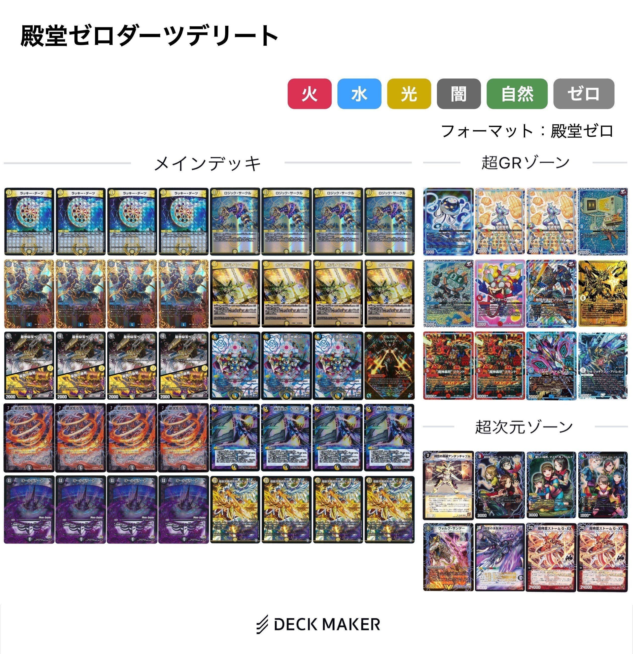 殿堂ゼロ) サガループ デュエルマスターズ 殿堂ゼロ デッキ 殿堂ゼロ