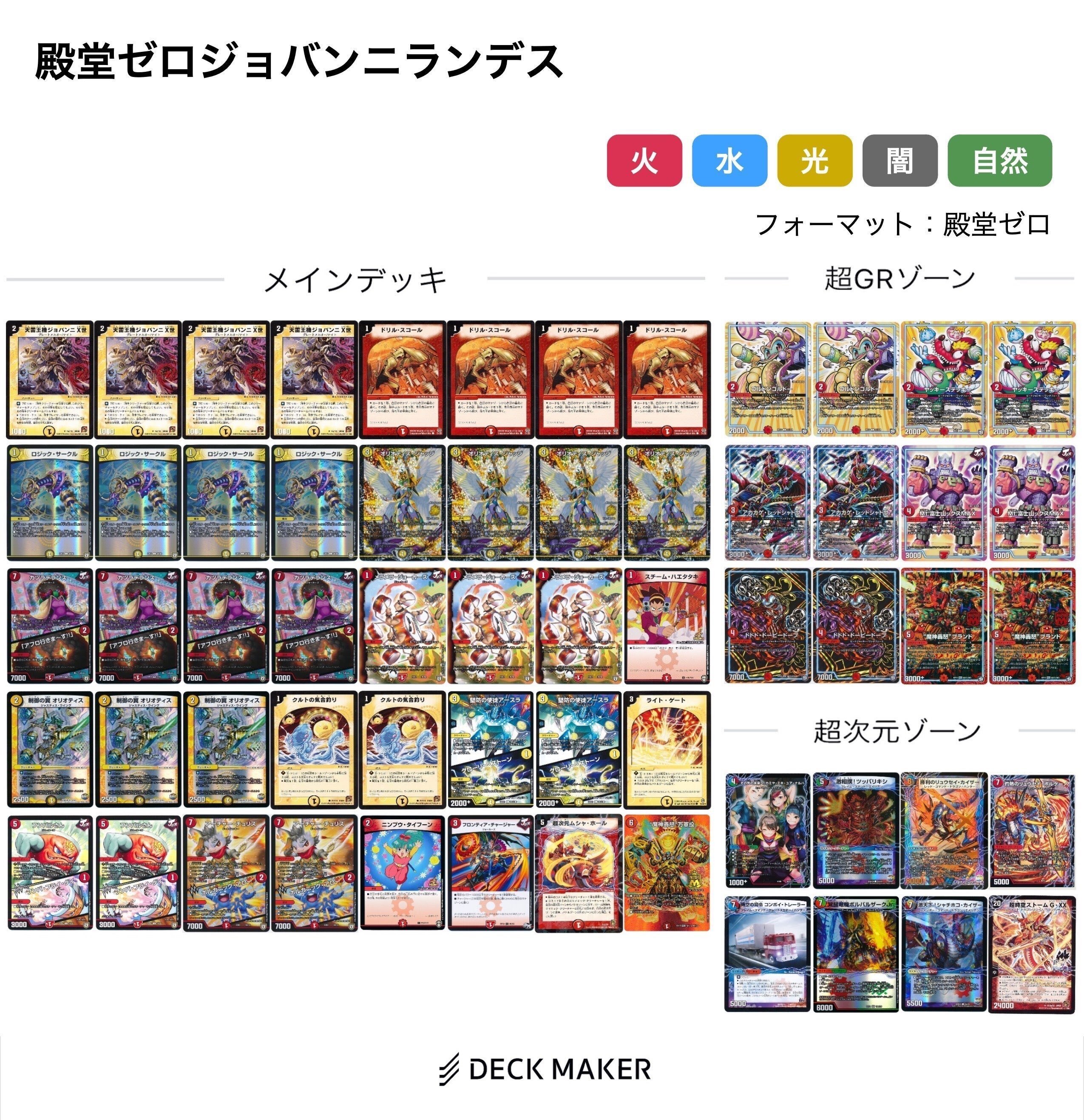 デュエルマスターズ 赤黒バスター 殿堂ゼロデッキ 殿堂ゼロのすすめ