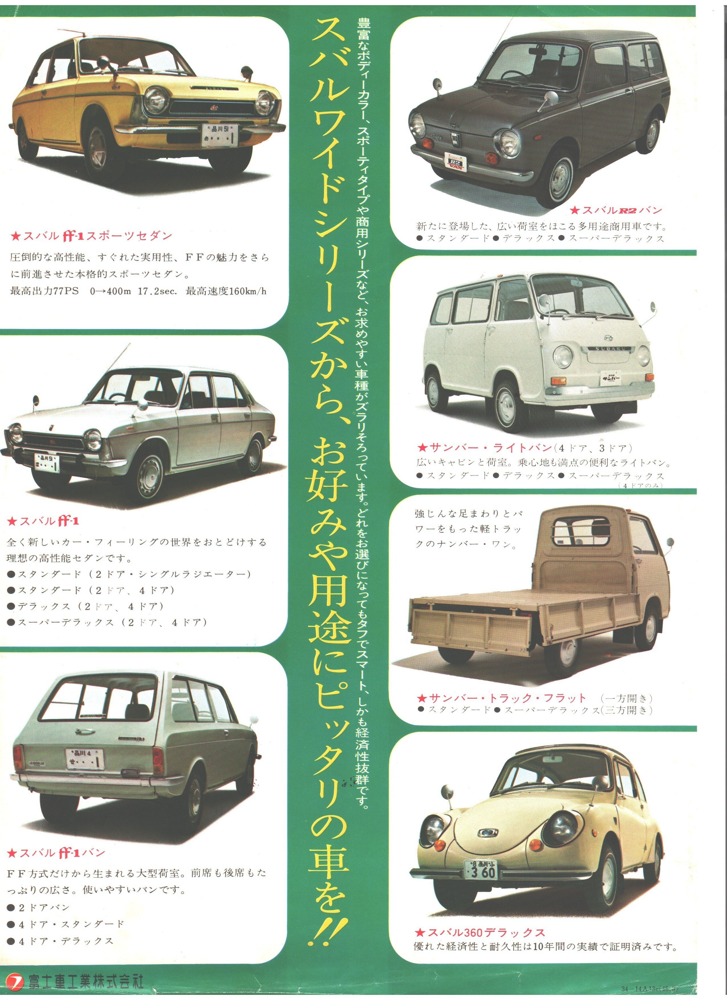 スバルR-2という車｜NKFACTORY