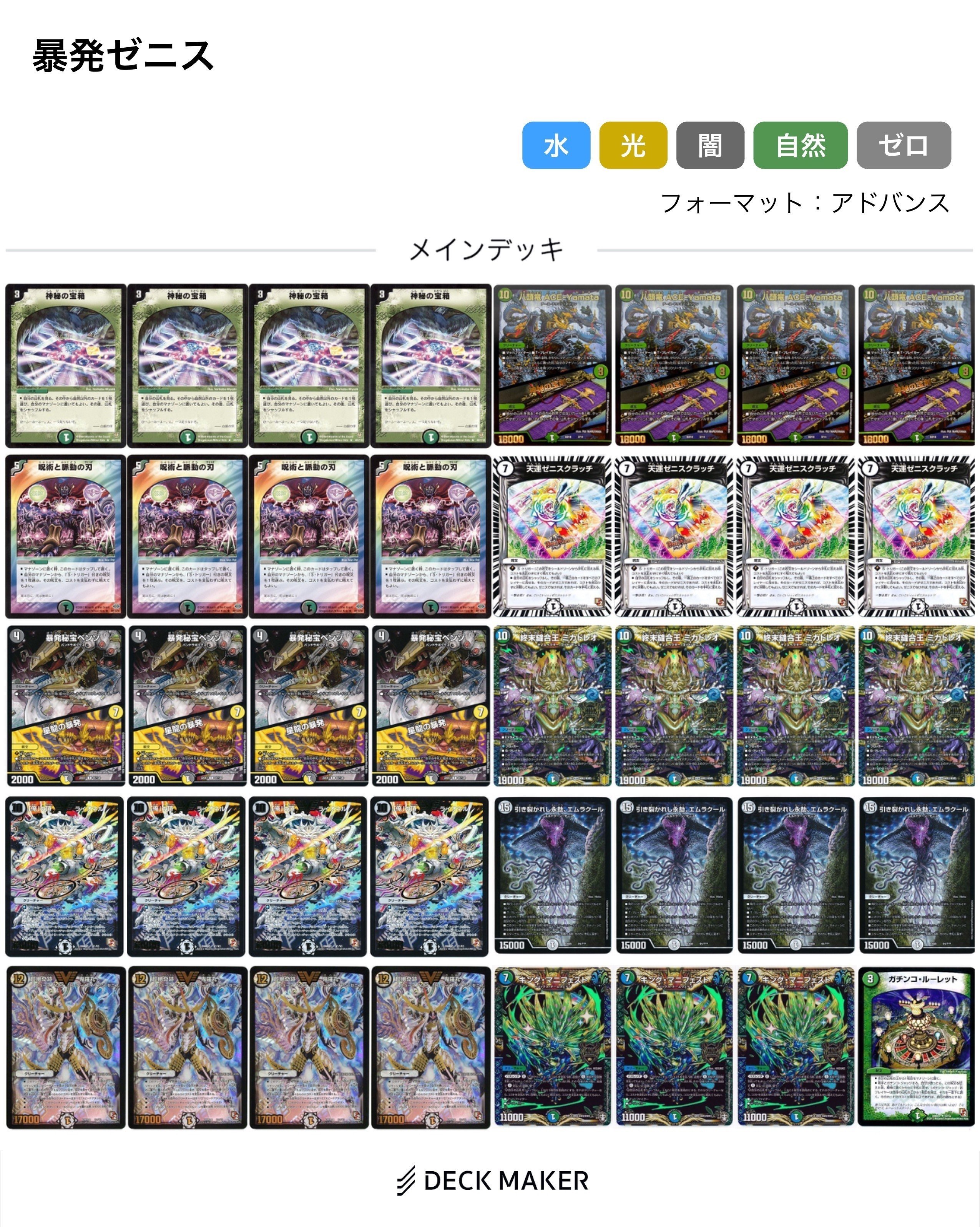 CS優勝 暴発ゼニス デイガベンゾ 暴発ベンゾデッキ デュエマ】暴発