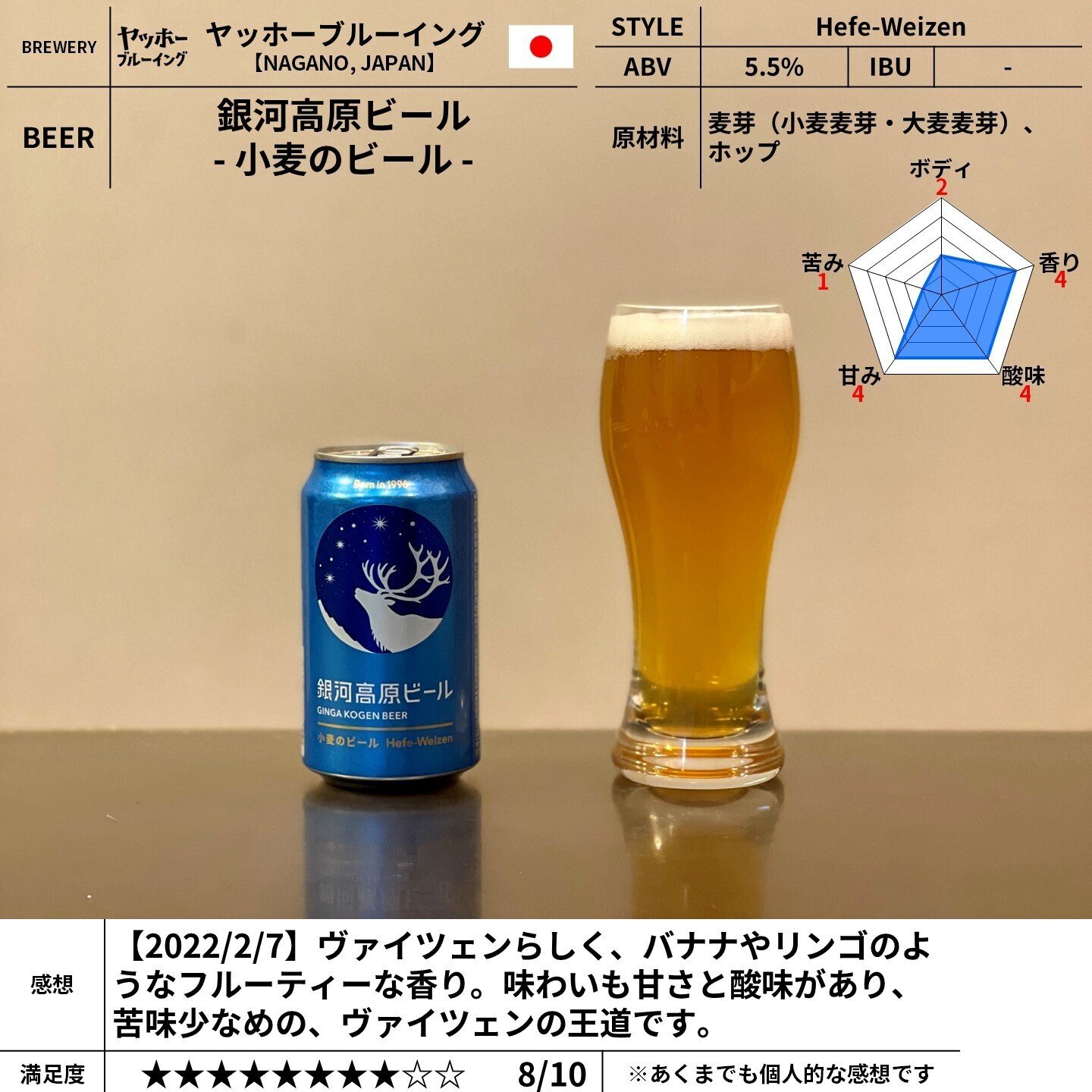 ヤッホーブルーイングの「銀河高原ビール - 小麦のビール