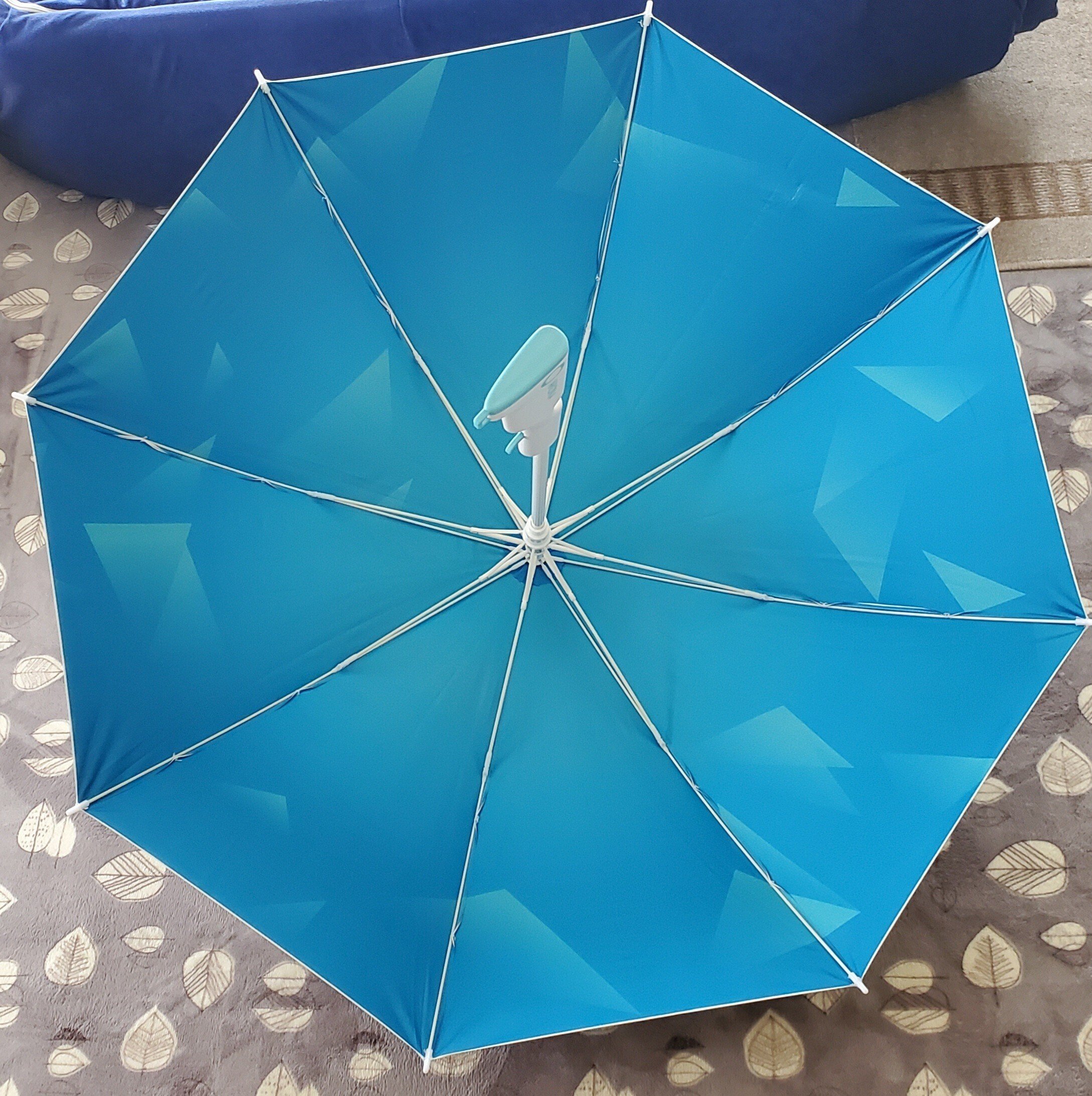 アロナの傘 プラナの傘 ブルーアーカイブ ブルアカ アロナの傘 プラナ