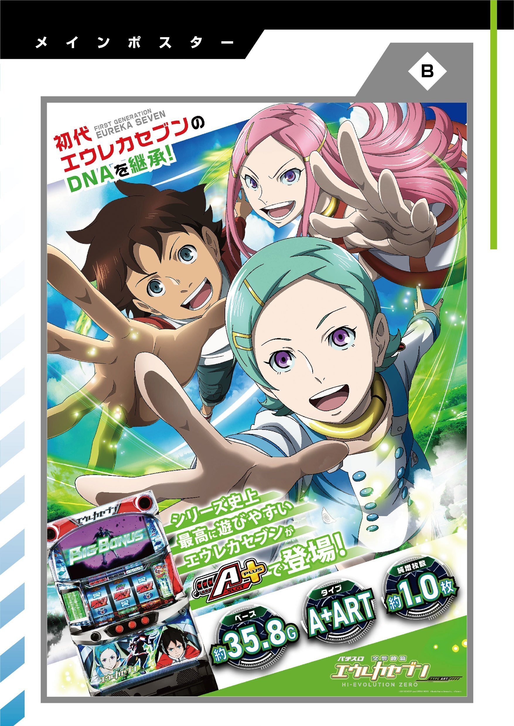 エウレカセブン 販促ポスター 交響詩篇エウレカセブン ポケットが虹で