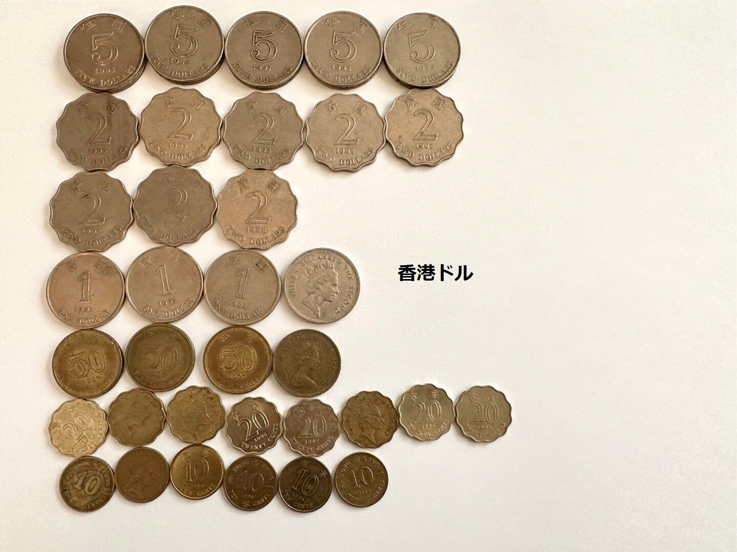 外貨 ニュー台湾ドル 外国 海外 旧硬貨 為替 貨幣 古銭 銭 ウォン