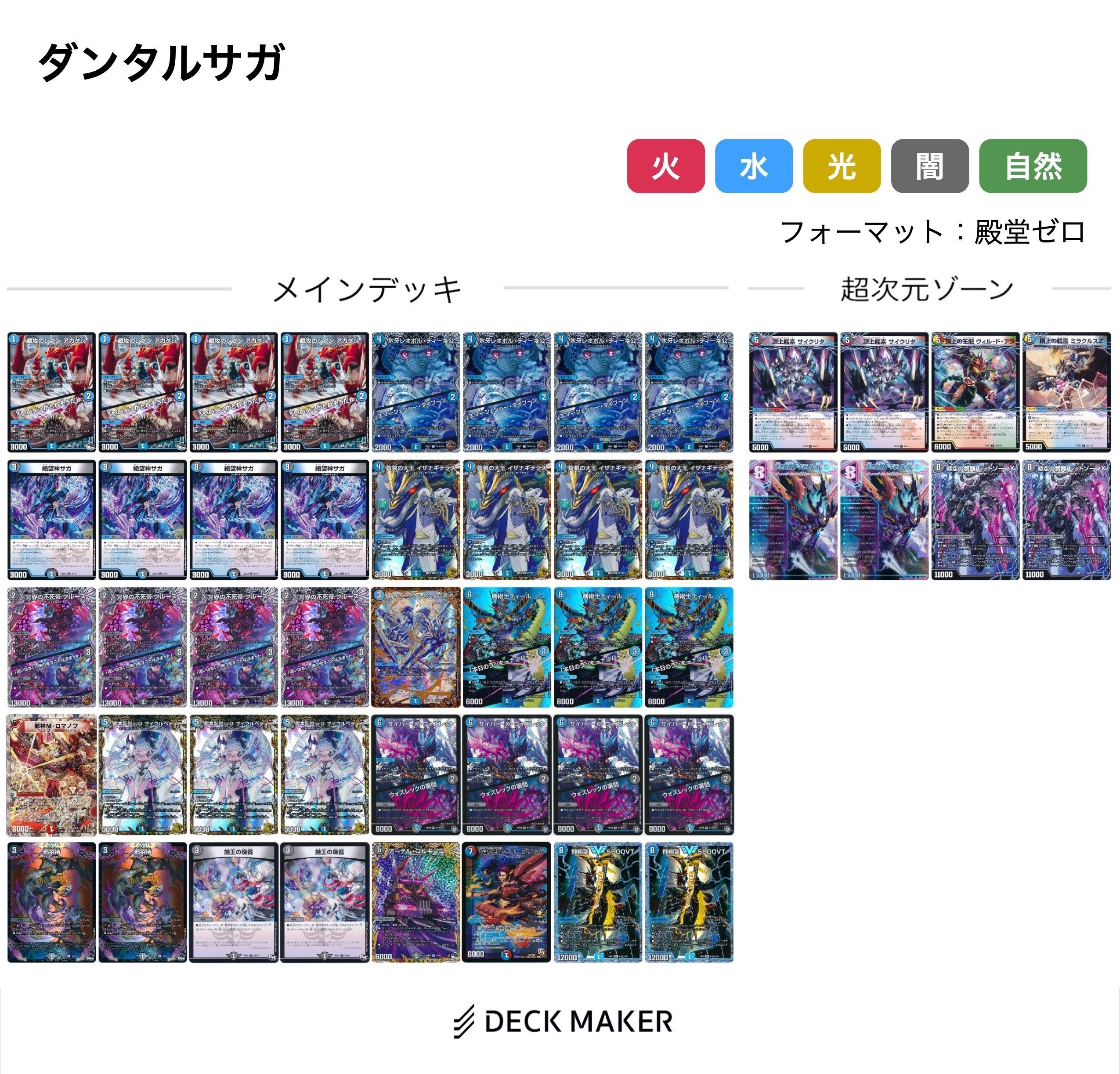 殿堂ゼロ。デュエルマスターズ ダーツデリートデッキ デュエル