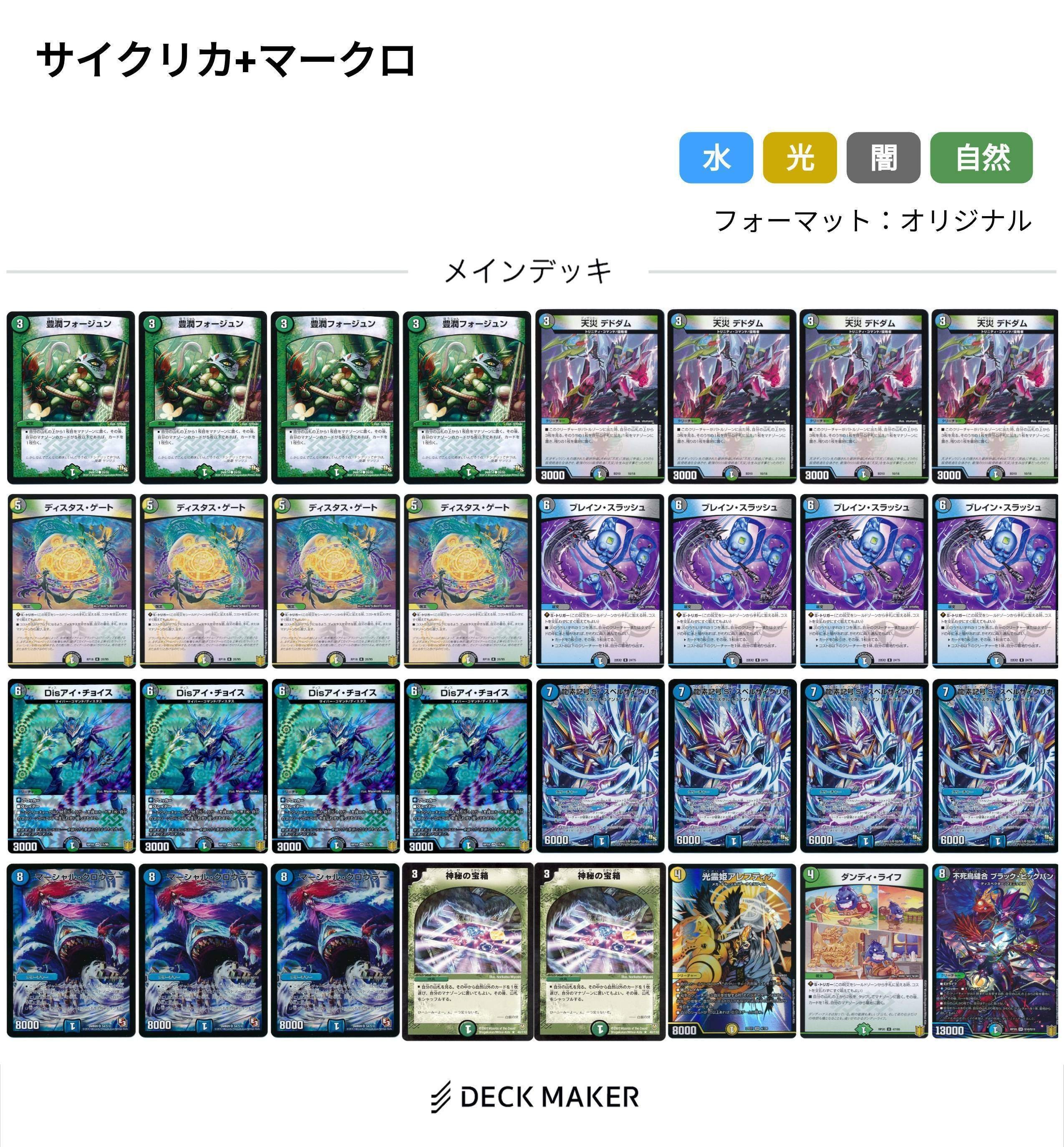 アドオリ両用】ブレスラチェイン完全解説｜暴食