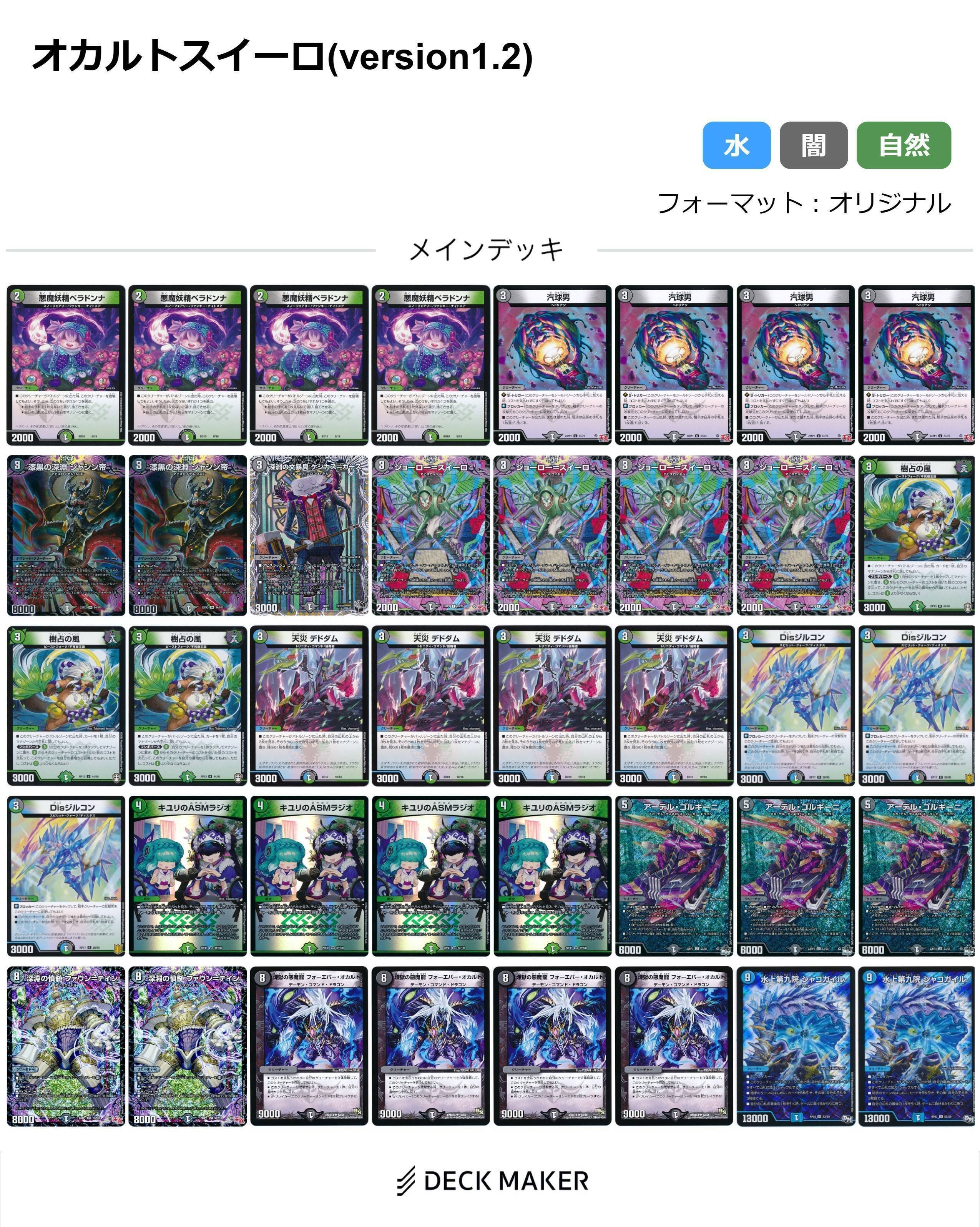 現代版アナハン/アナシャコ]オカルト・スイーロ[デュエマデッキ解説